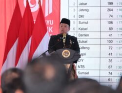 Pengukuran Terjadwal Diterapkan di 446 Kantah, Waktu Layanan Maksimal 12 Hari
